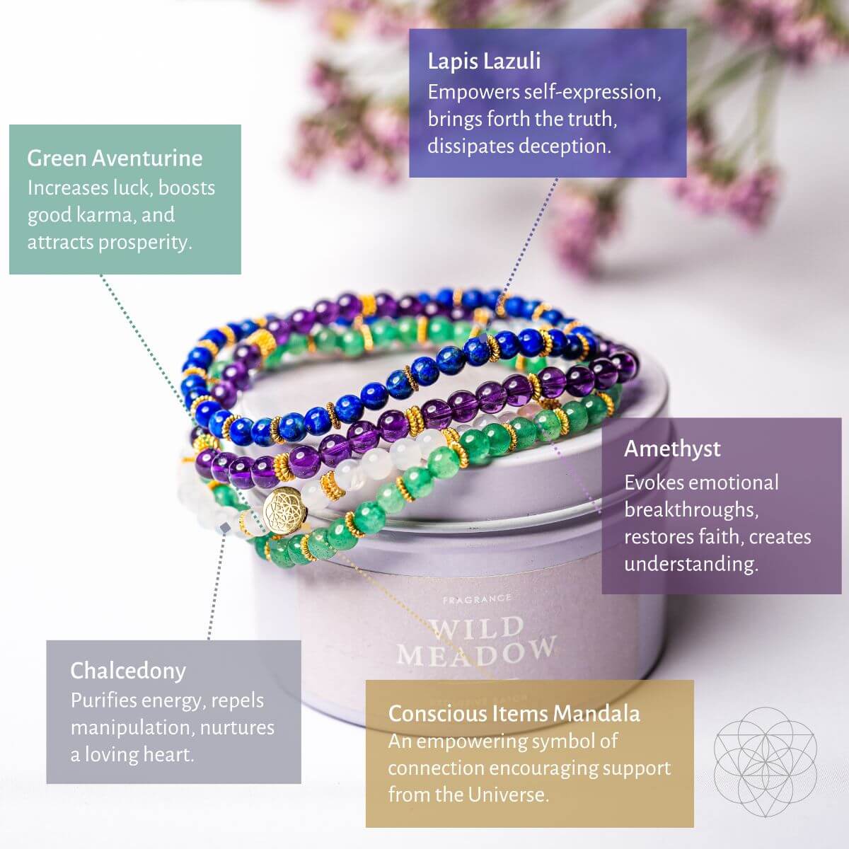 Good Karma Bracelet Set – Pack of 4 Crystal Bracelets for Luck & Success