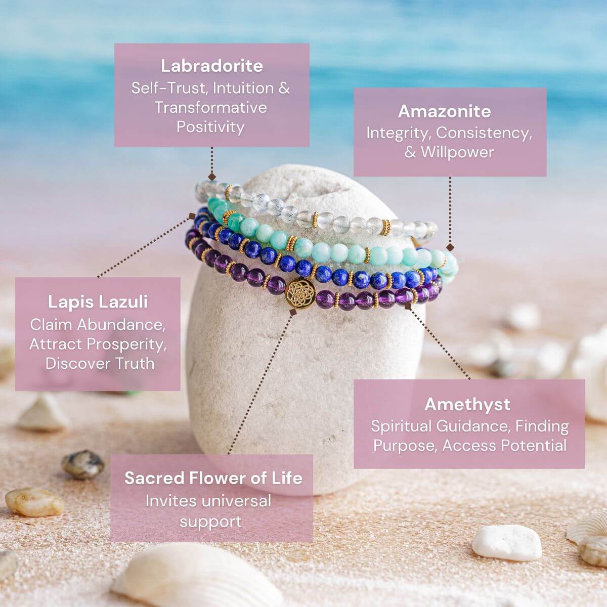 Manifestation Magnet Bracelet Set – Pack of 4 Crystal Bracelets for Attracting Goals & Desires