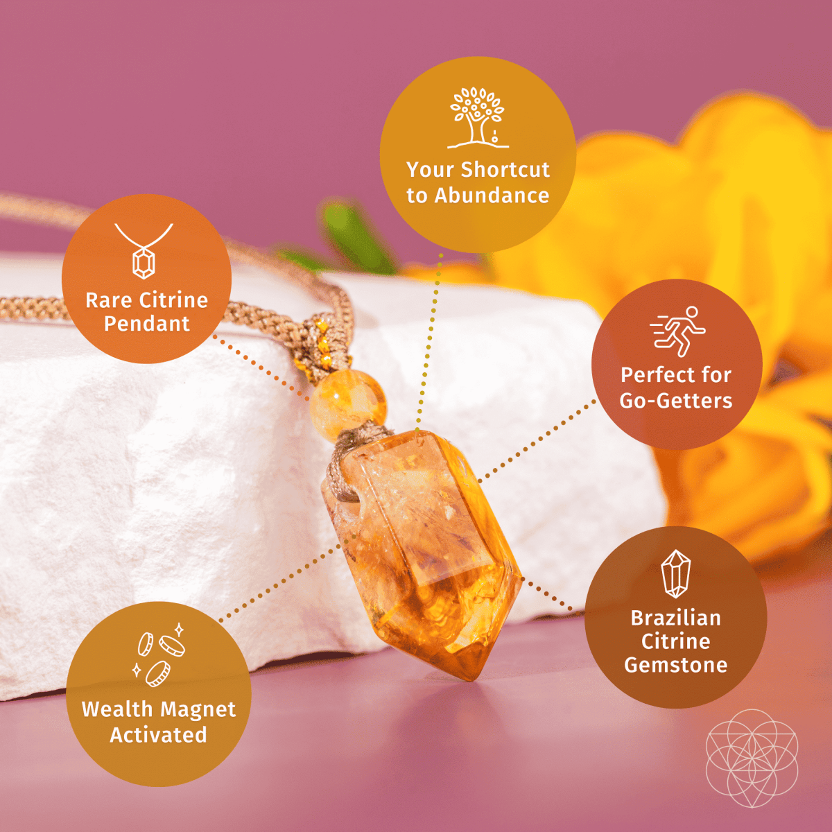 The Prosperity Pendant - Citrine Crystal Necklace for Wealth & Abundance